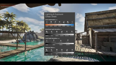 How to use physically based lighting values In Unreal Engine