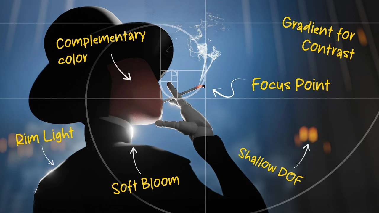 8 Cinematic Fundamentals for 3D Short Films #b3d