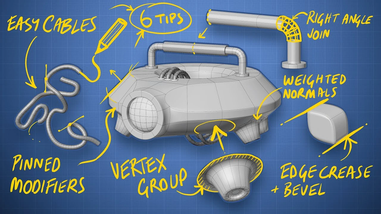 6 trucos de modelado de superficies duras en Blender que me hubiera gustado saber antes