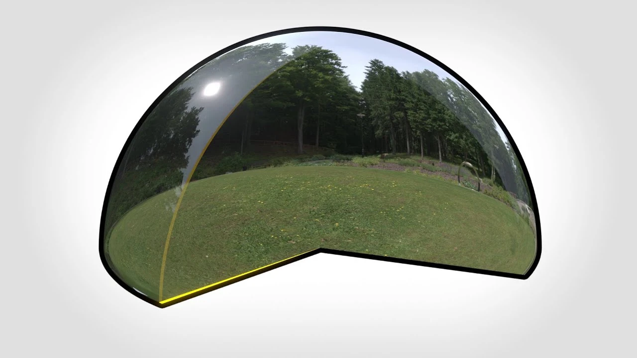 HDRIs are actually domes