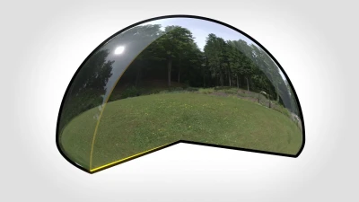 HDRIs are actually domes
